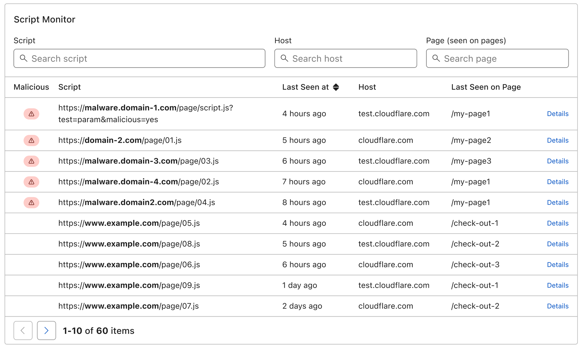 The Page Shield interface showing the list of scripts detected on the zone