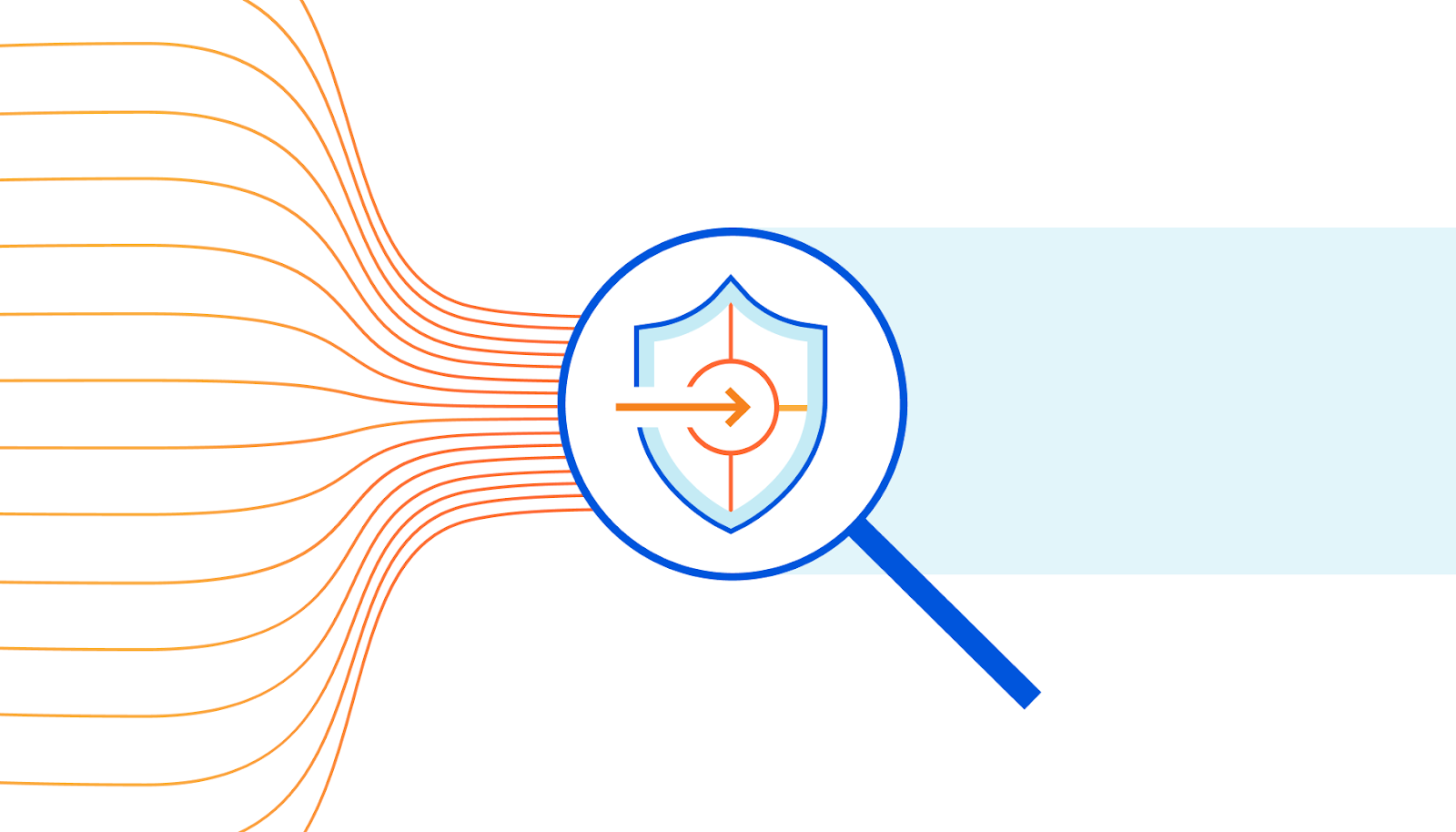 还有一件事（零信任）：Cloudflare Intrusion Detection System