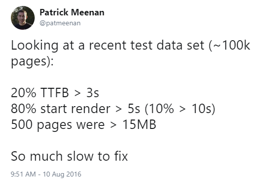 Time to First Byte für HTML verbessern