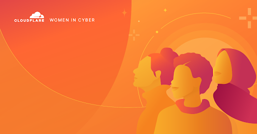 Women in Cyber Networking