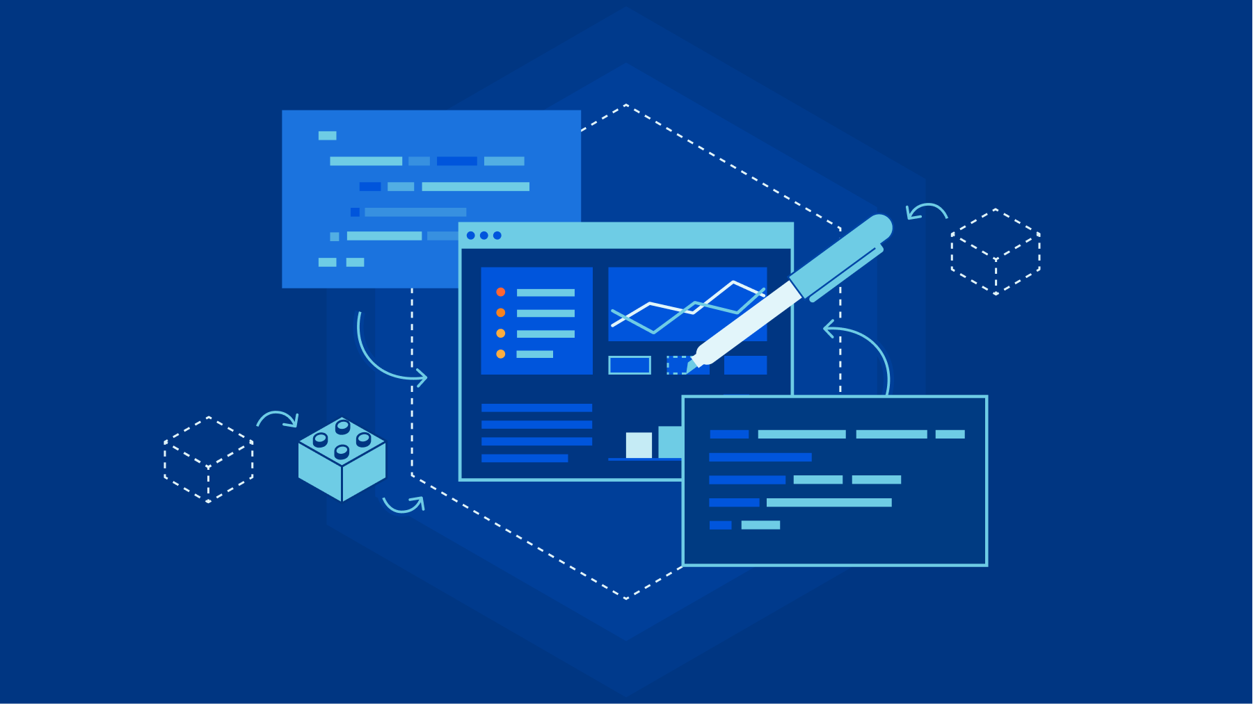 Don't roll your own high cardinality analytics, use Workers Analytics Engine