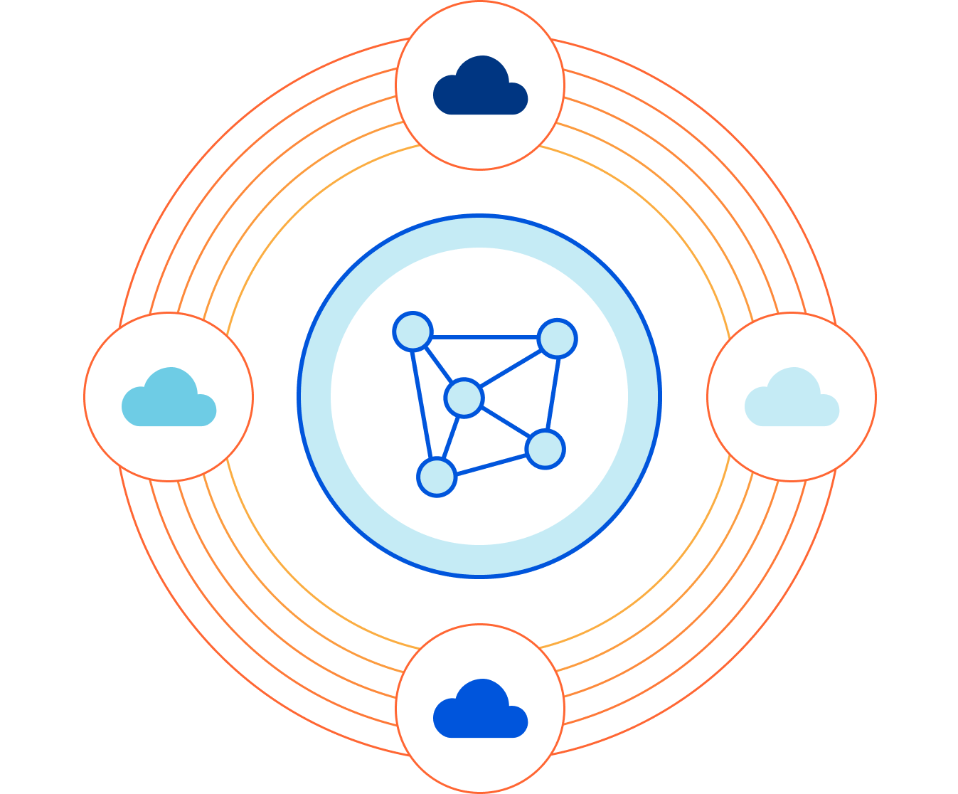 CrazyGames  Cloudflare