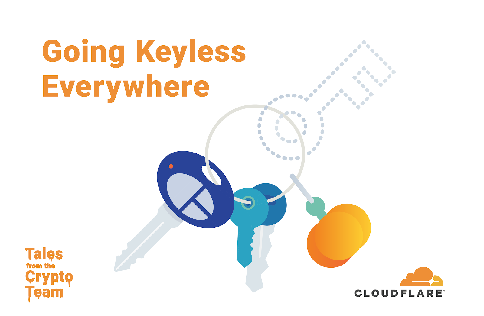 Keyless Everywhereに移行する