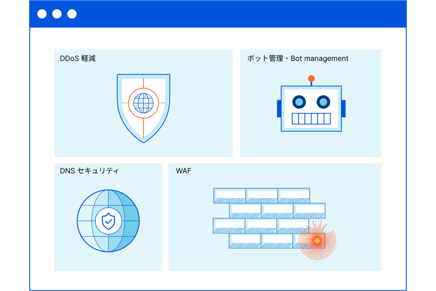 Enterprise plan support illustration