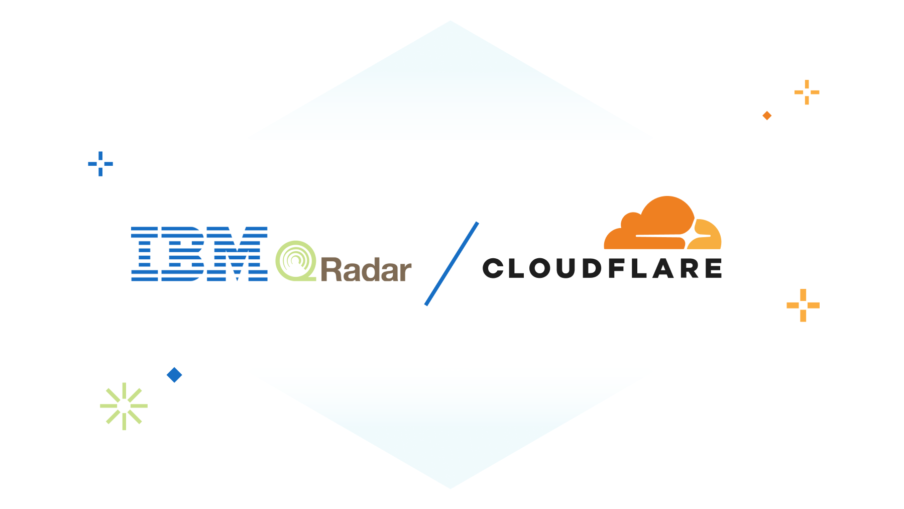 IBM QRadar - Tech Partners | Cloudflare