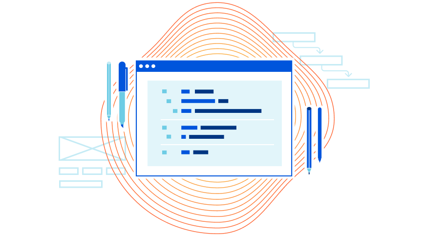 How we build software at Cloudflare