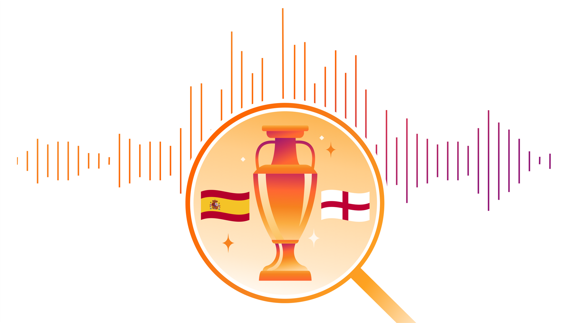 Impacto de la Eurocopa 2024 en el tráfico de Internet: análisis de los finalistas España e Inglaterra