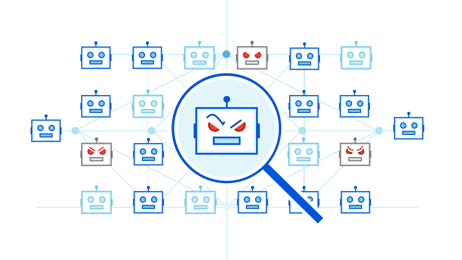 abstract visualization of a botnet