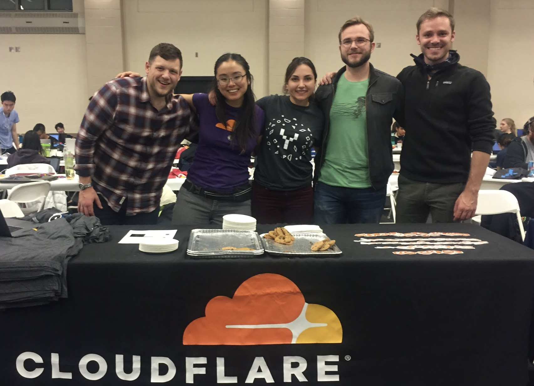 Cloudflare Mentor Team