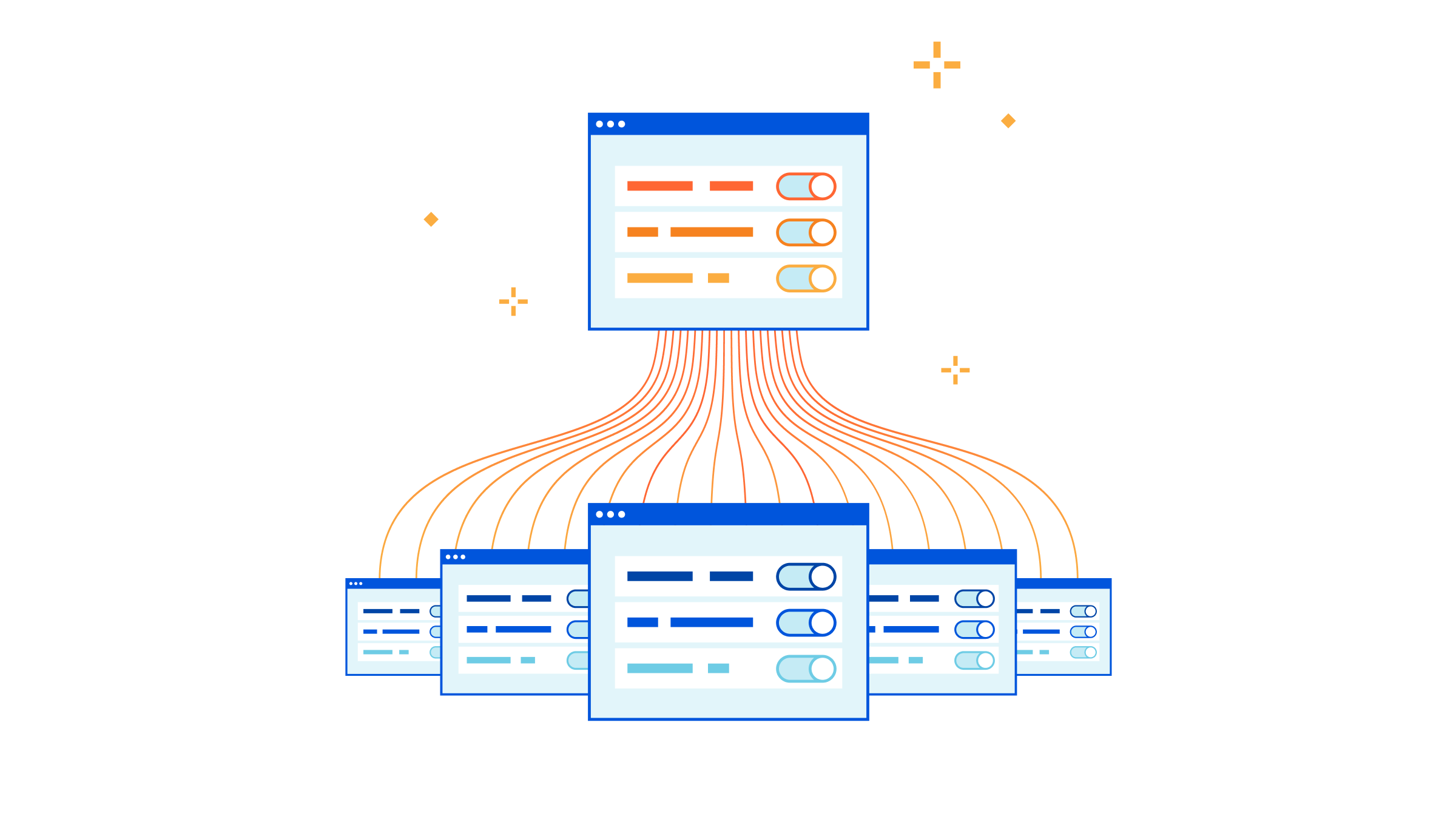 Gateway DNS-only Manage Service Provider