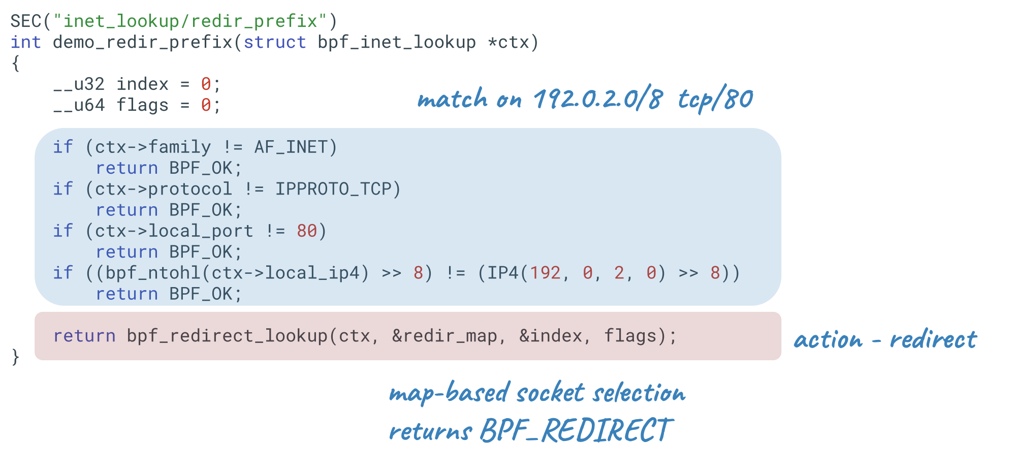 bpf inet lookup code sample-2