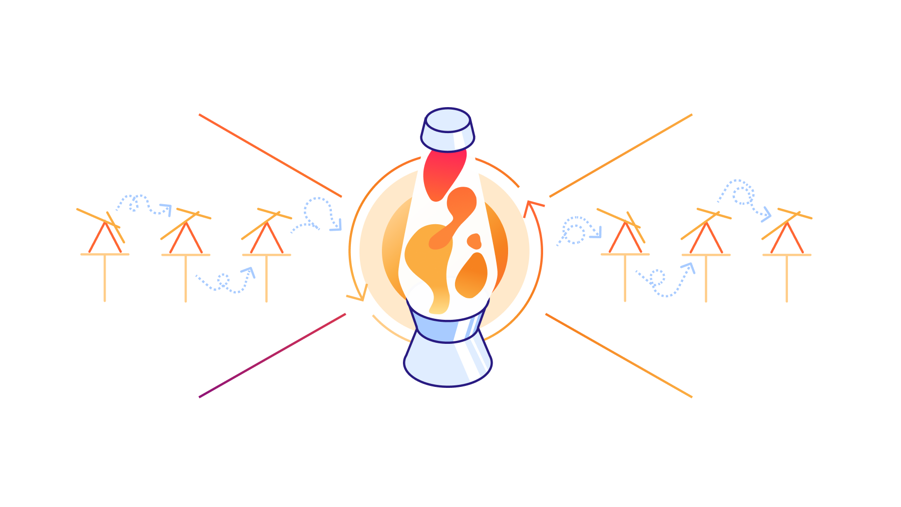 Tirer parti du chaos dans les bureaux Cloudflare