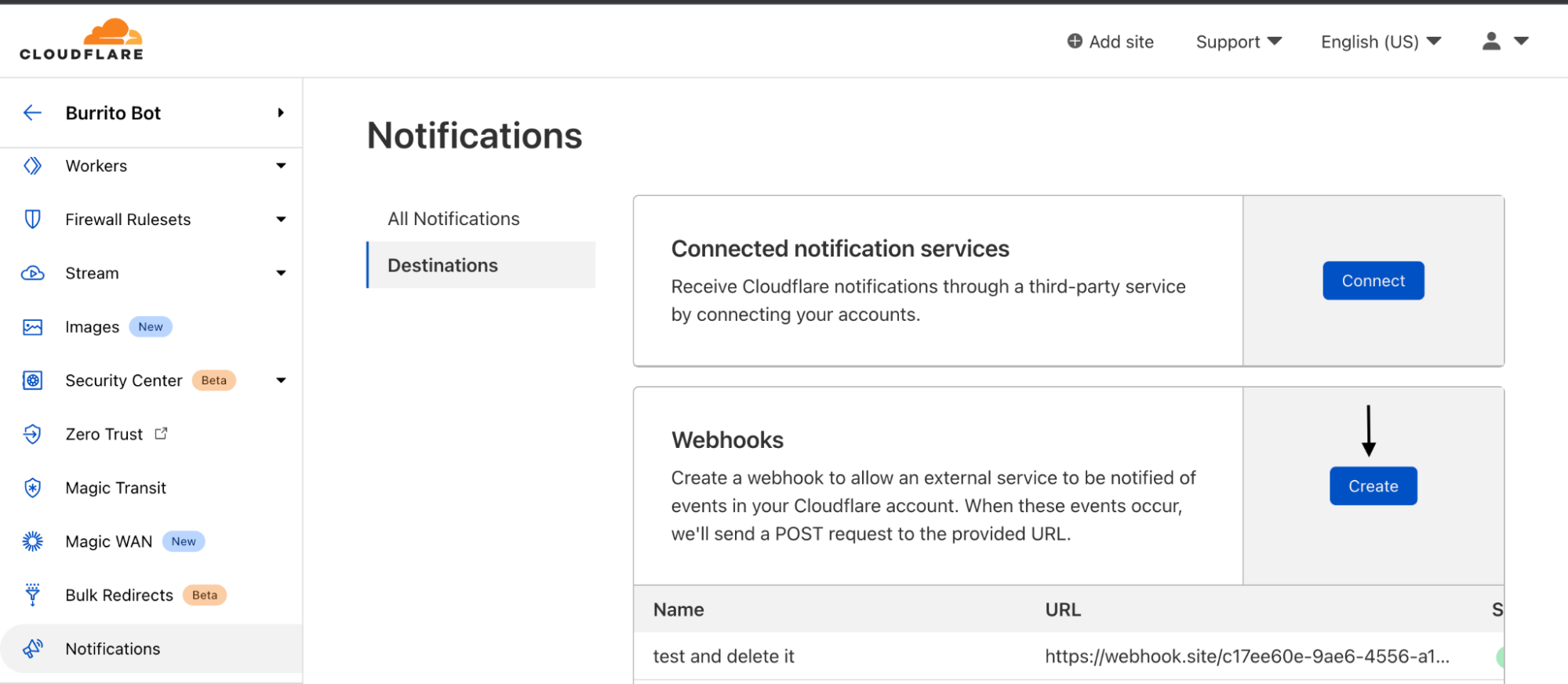 Webhooks destination under Destinations in Notifications tab