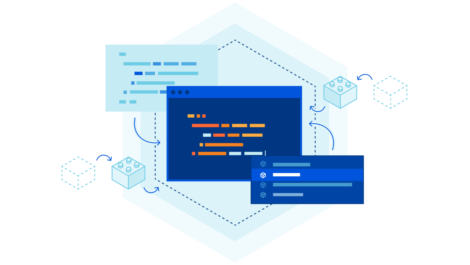 Lessons from building an automated SDK pipeline