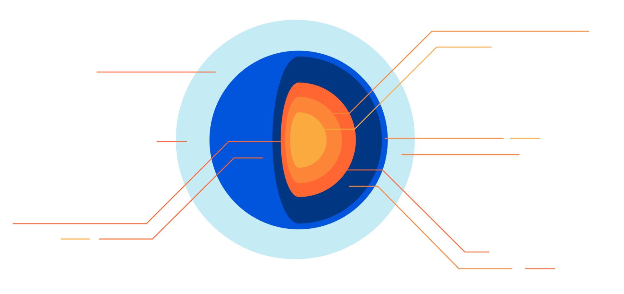 Intelligent, automatic restarts for unhealthy Kafka consumers