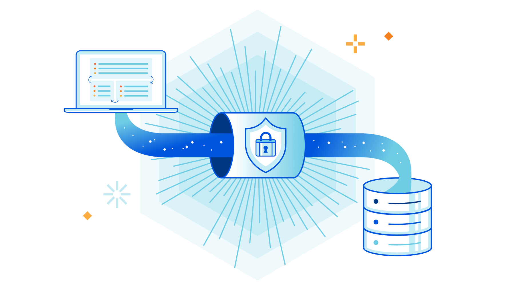 Cloudflare One Week 2022 - Postgres cluster user access