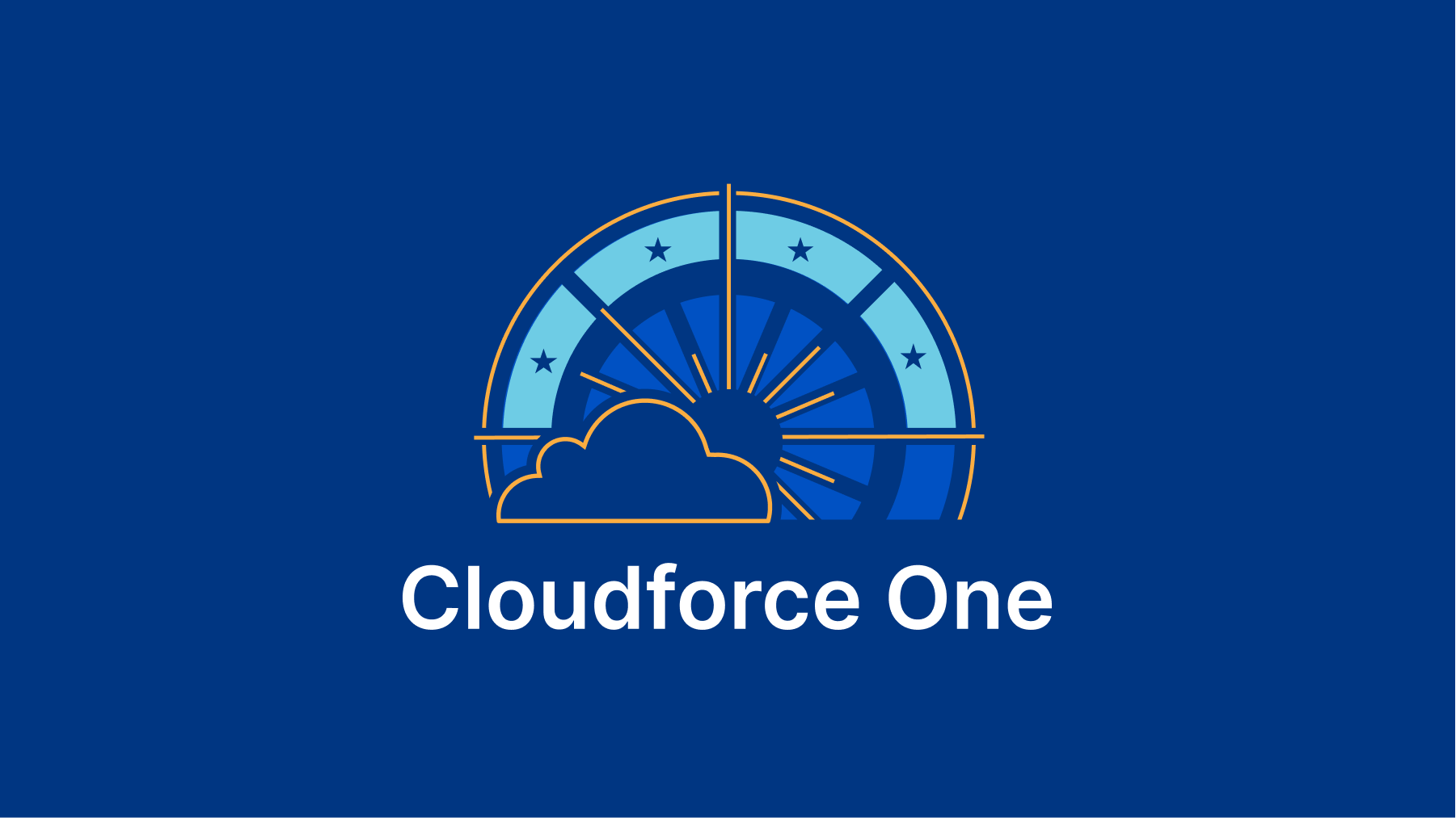 Cloudflare One Week 2022 - Introducing New Threat Intel Team