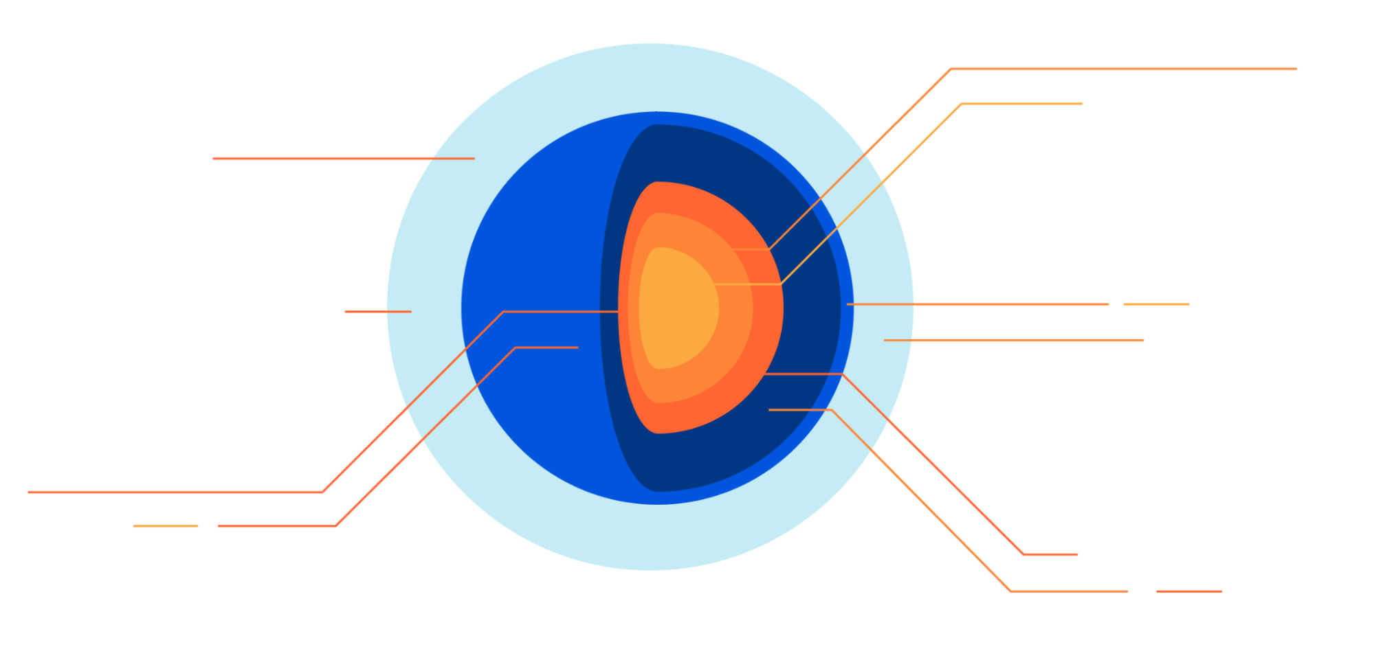 Using Apache Kafka to process 1 trillion messages