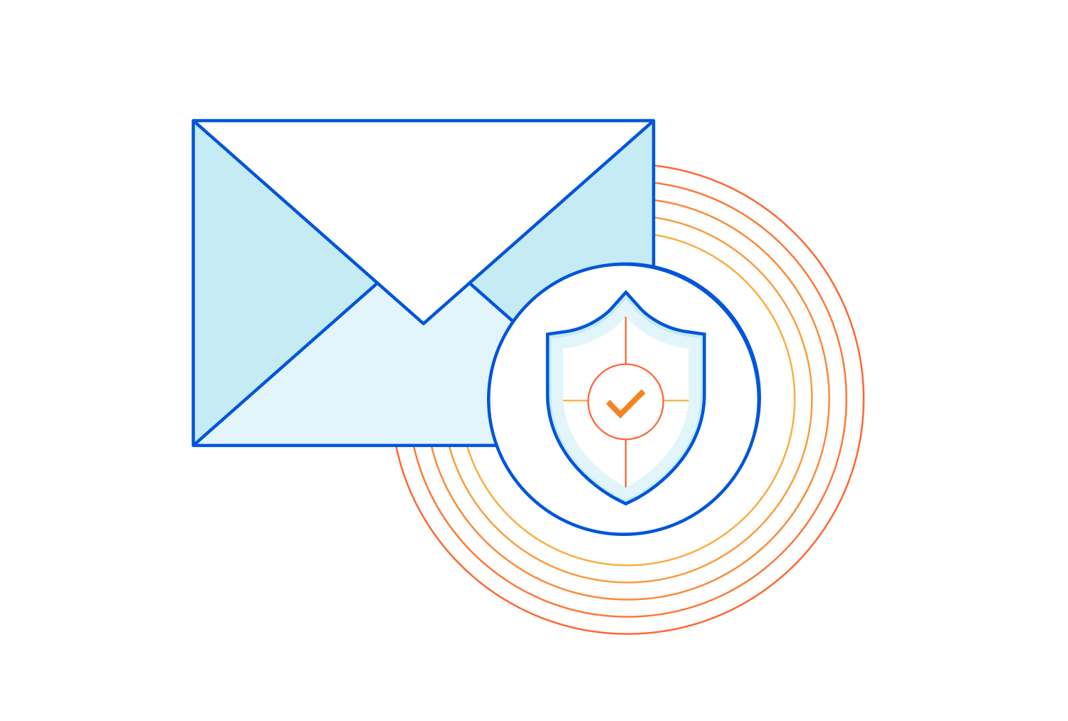 Seguridad del correo electrónico de Area&nbsp;1
