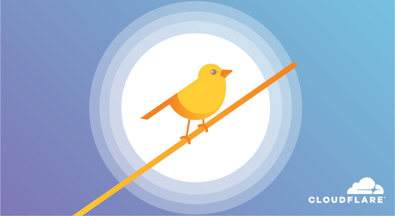 2019年上半期2019透明性レポートおよび「令状のカナリア（warrant canary）」に関する最新情報