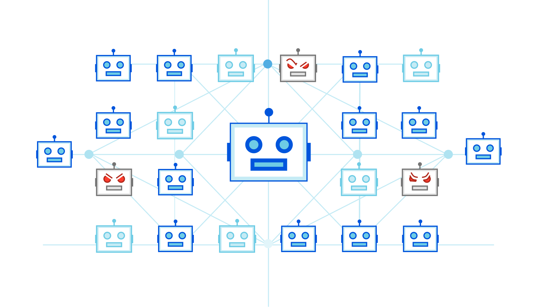 Botnetz – vernetzte böswillige Bots