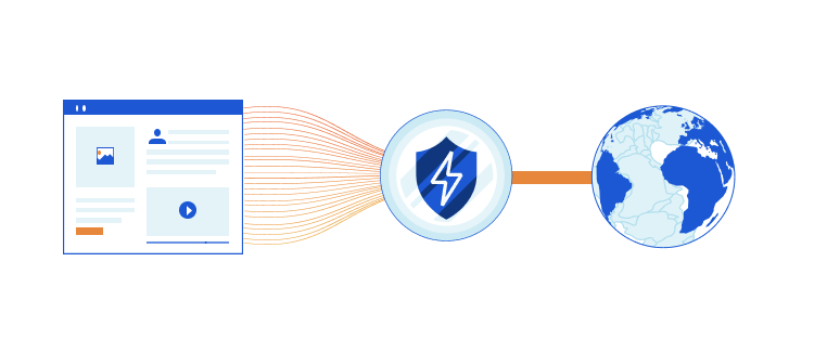 Coalescing Connections to Improve Network Privacy and Performance