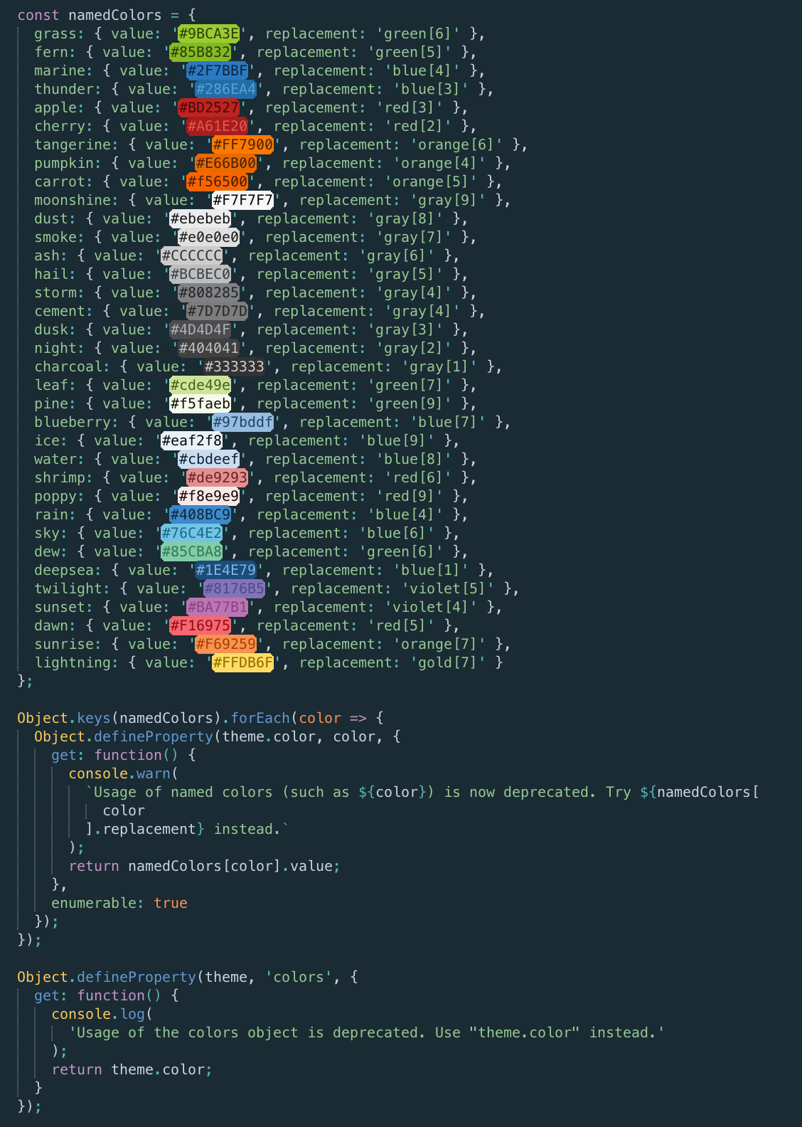 Example of how to check for usage of deprecated values