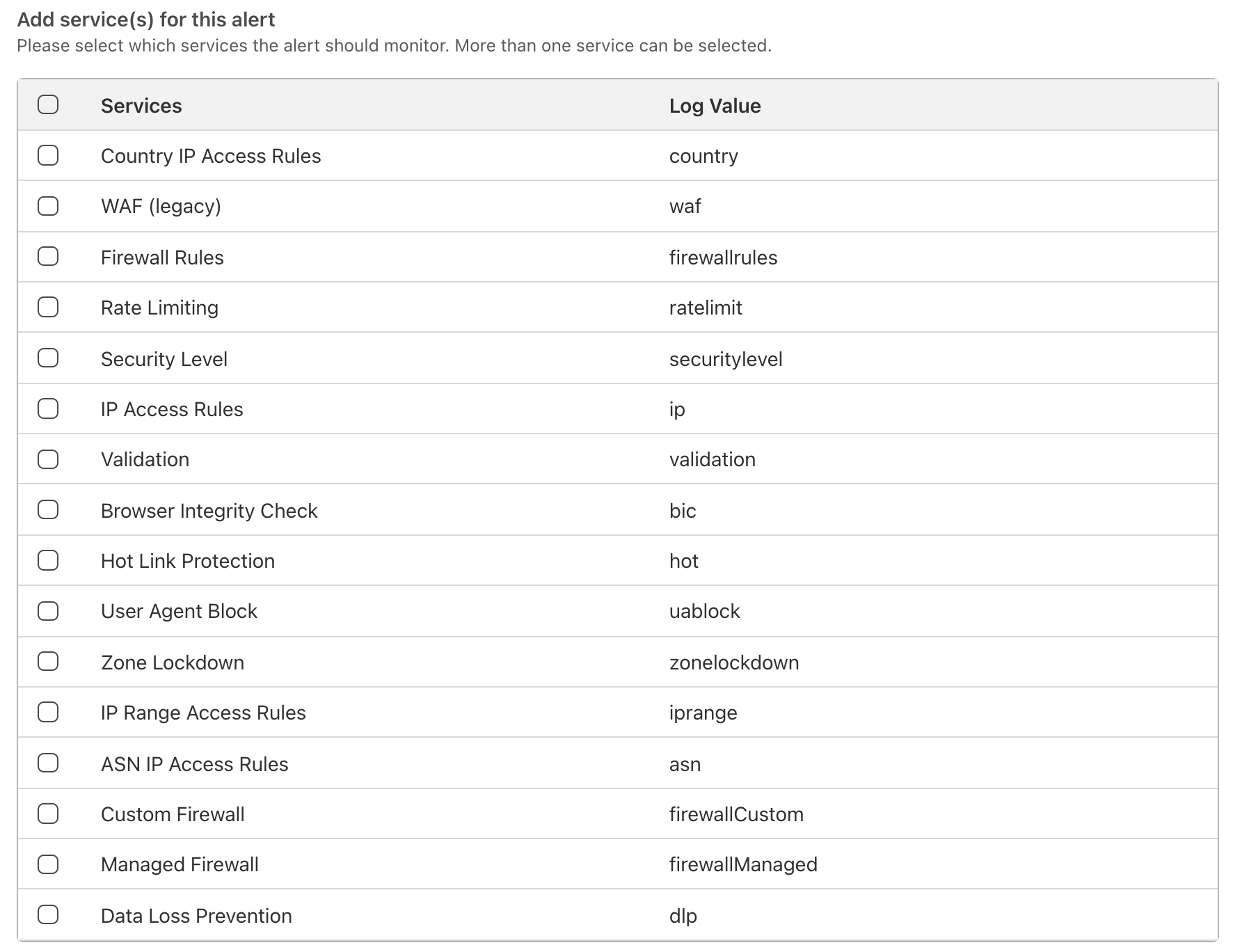 alert service filter selection screen