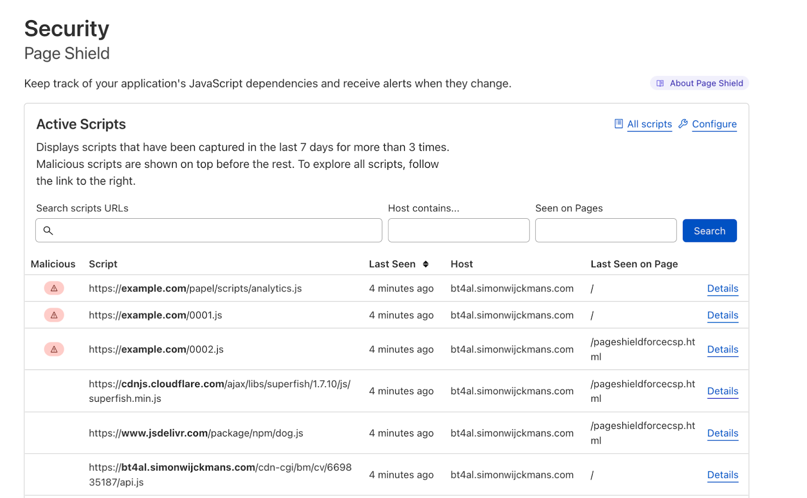 Page Shield dashboard showing detected scripts.