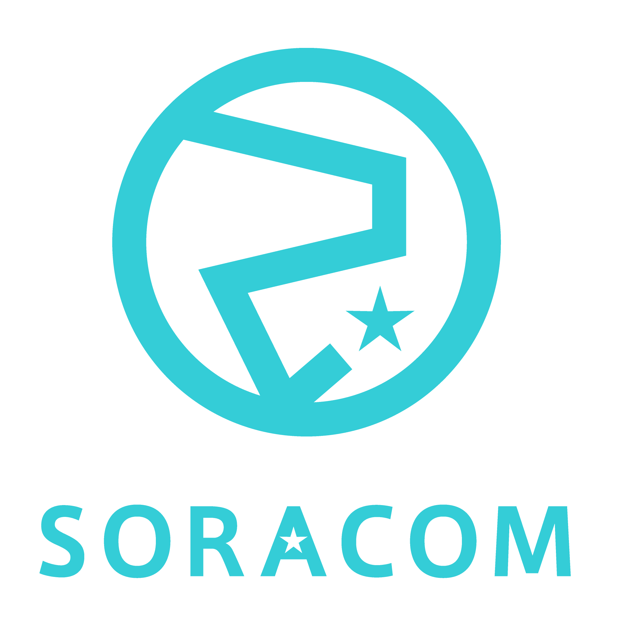 Soracom