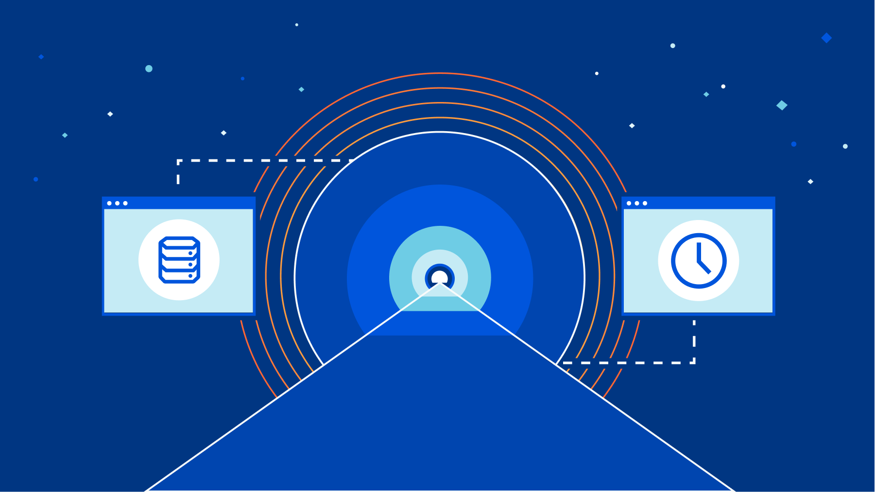 Cloudflare One Week 2022 - Access External Evaluation Rules