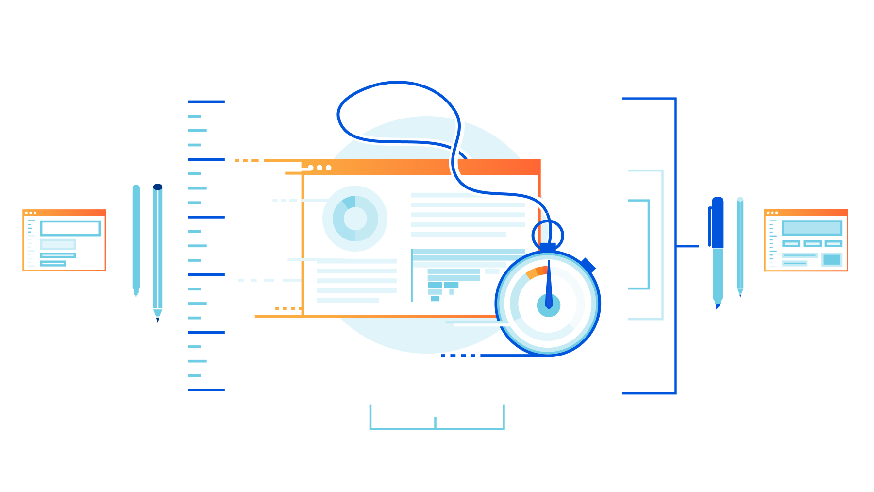 Benchmarking dashboard performance