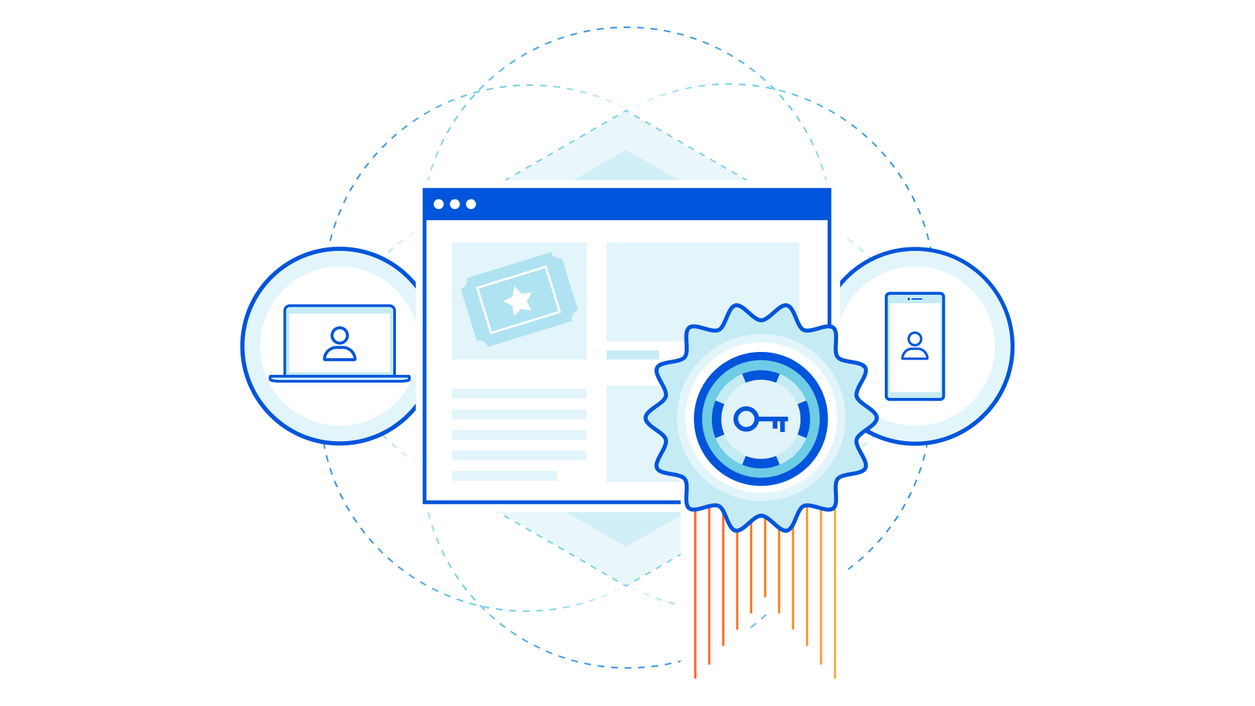 Cloudflare One Week 2022 - Private Attestation Token as device posture