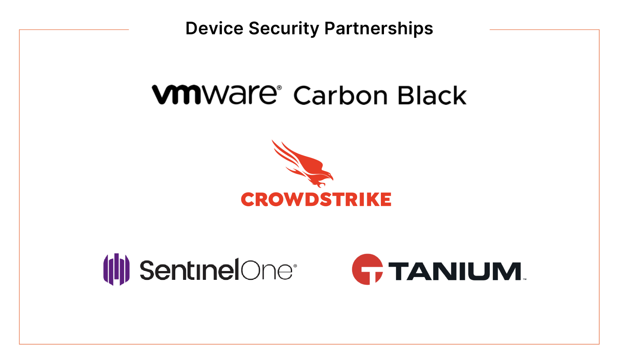 Today, we are excited to announce new integrations with CrowdStrike, SentinelOne, and VMware Carbon Black to pair with our existing Tanium integration. 