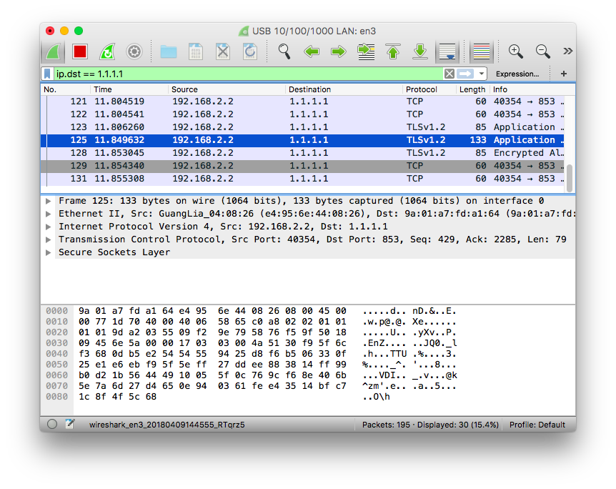 DNS Encrypted