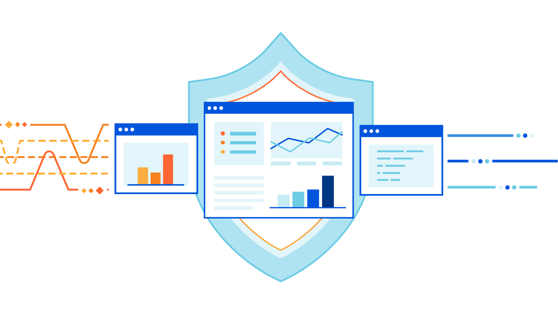 Protección flexible contra DDoS de Cloudflare, nuestro nuevo sistema de creación de perfiles de tráfico para mitigar ataques DDoS.