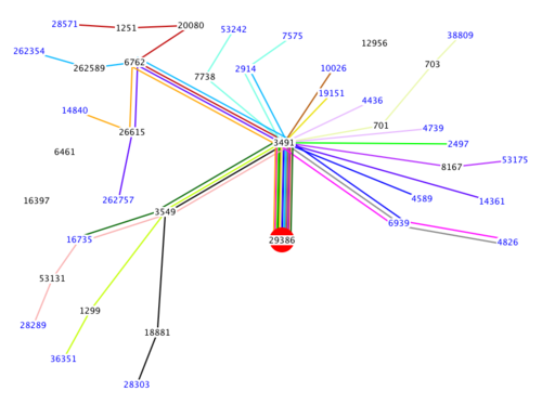 Syrian Internet access reestablished starting 1432
UTC