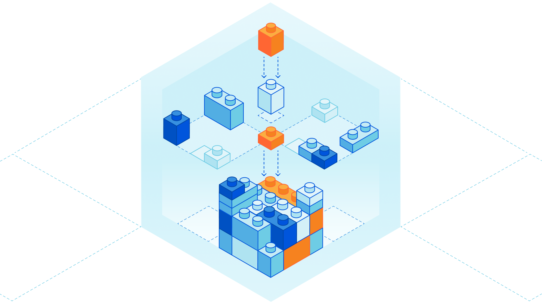 具有 Cloudflare Snippets 的最高可程式化 Supercloud