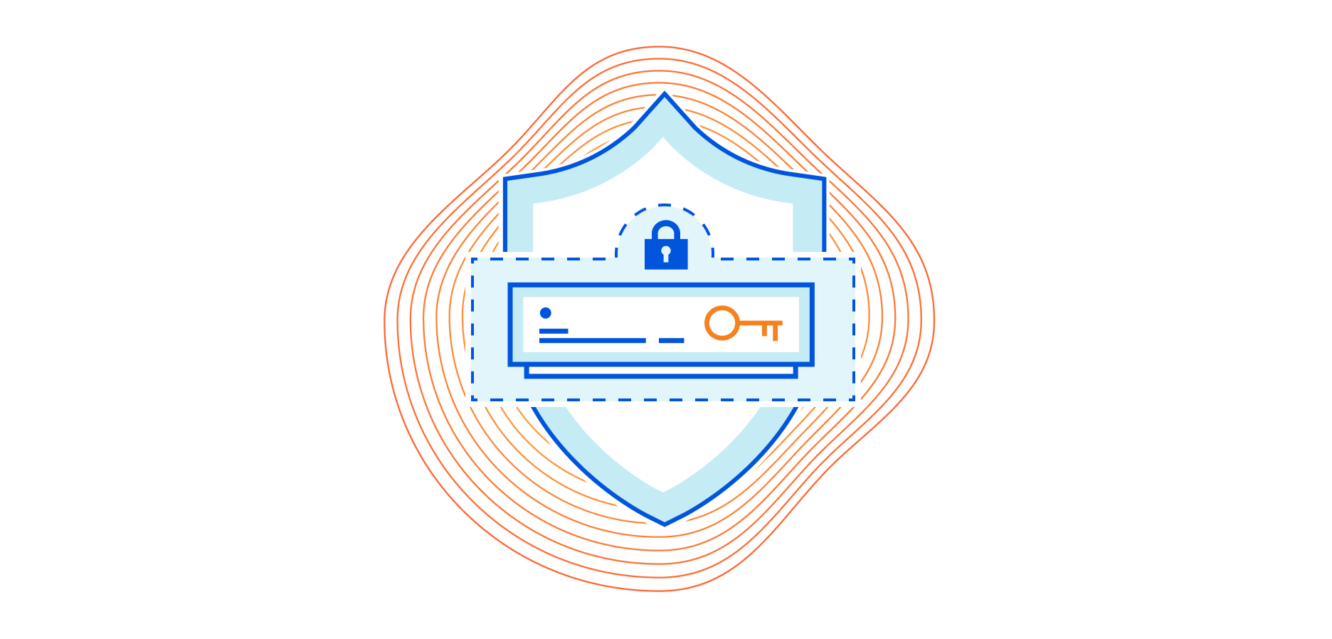 Keyless SSL 现已支持所有主流云提供商的 FIPS 140-2 L3 硬件安全模块（HSM）产品