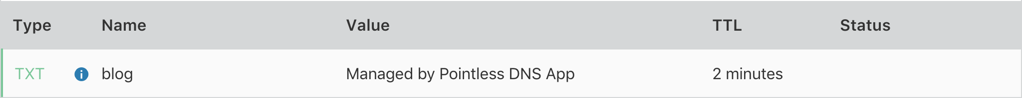 Managed Cloudflare DNS record