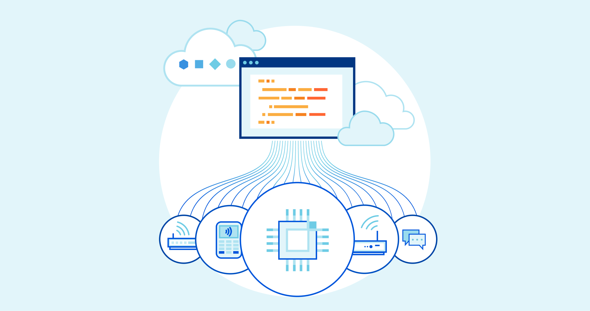 Announcing Pub/Sub: Programmable MQTT-based Messaging