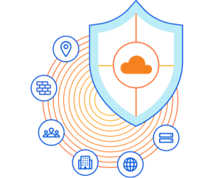 Cloudflare 應用程式安全產品
