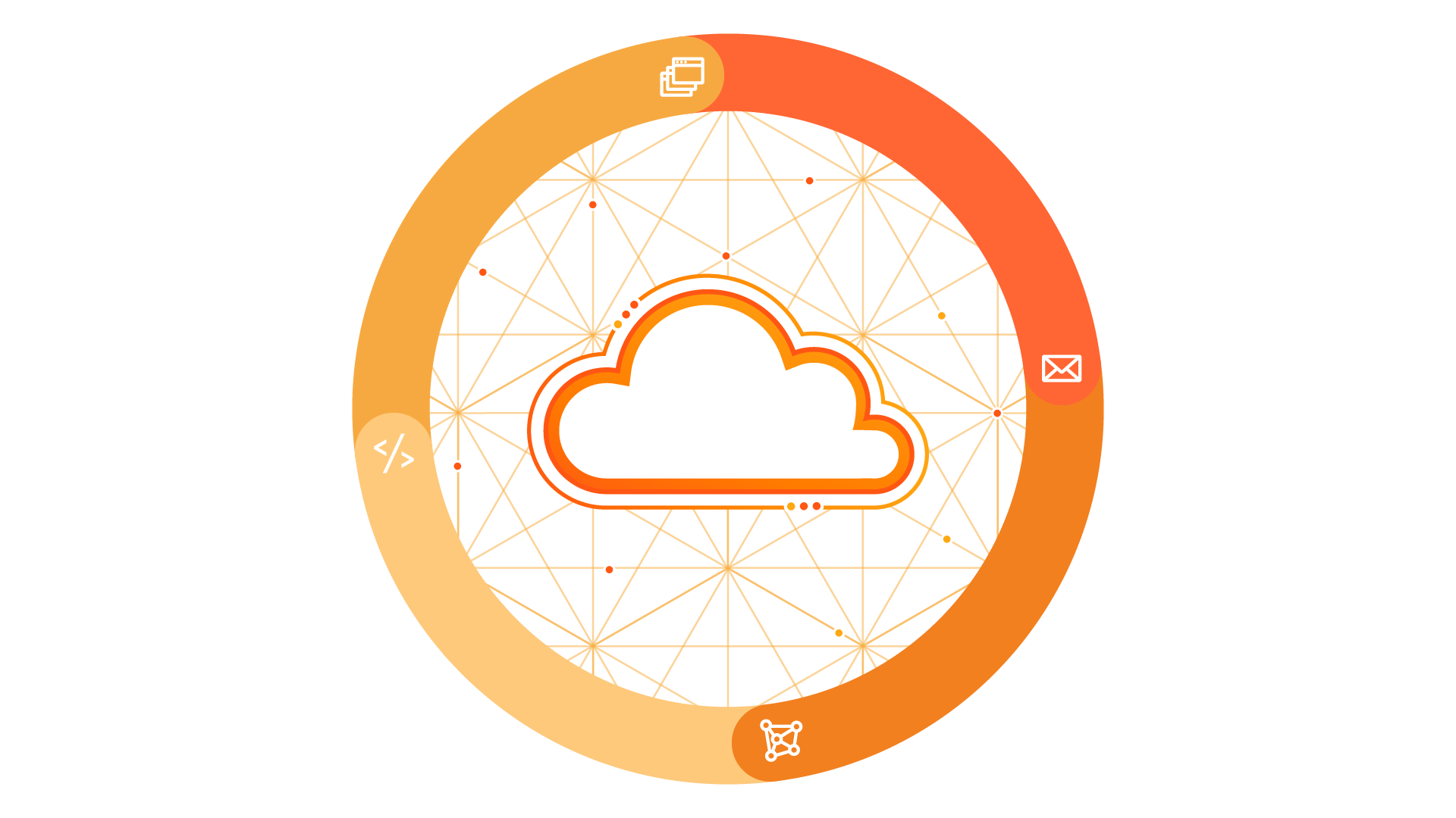 Digital Modernization - Solution statement - illustration