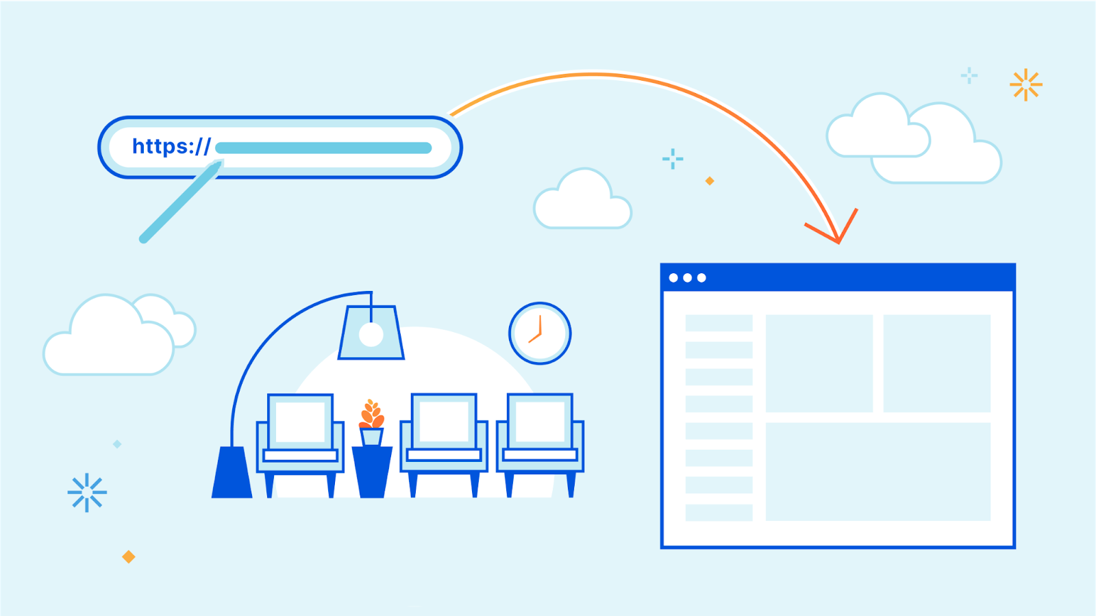 Introducing Waiting Room Bypass Rules