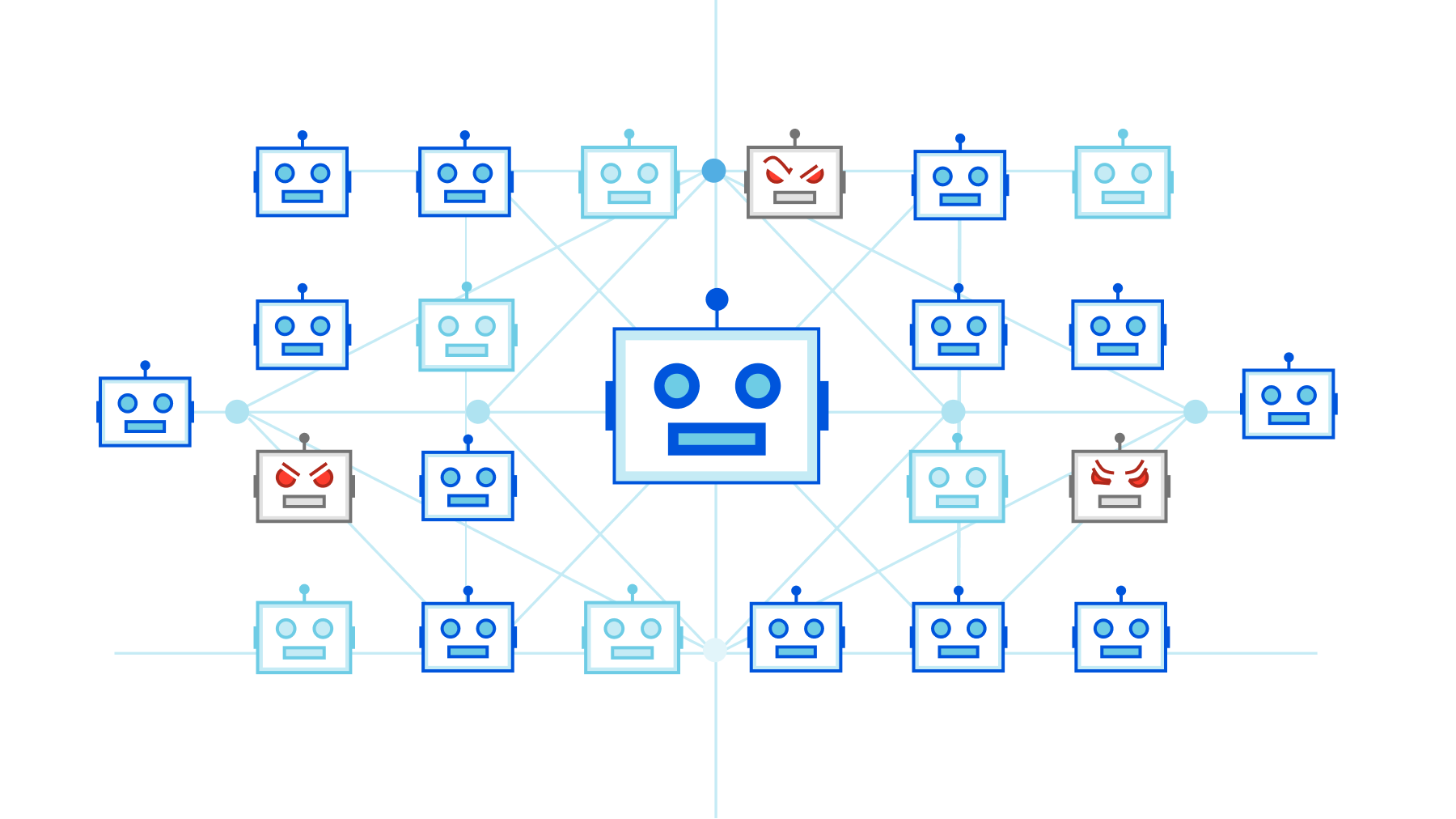 A Brief History of the Meris Botnet