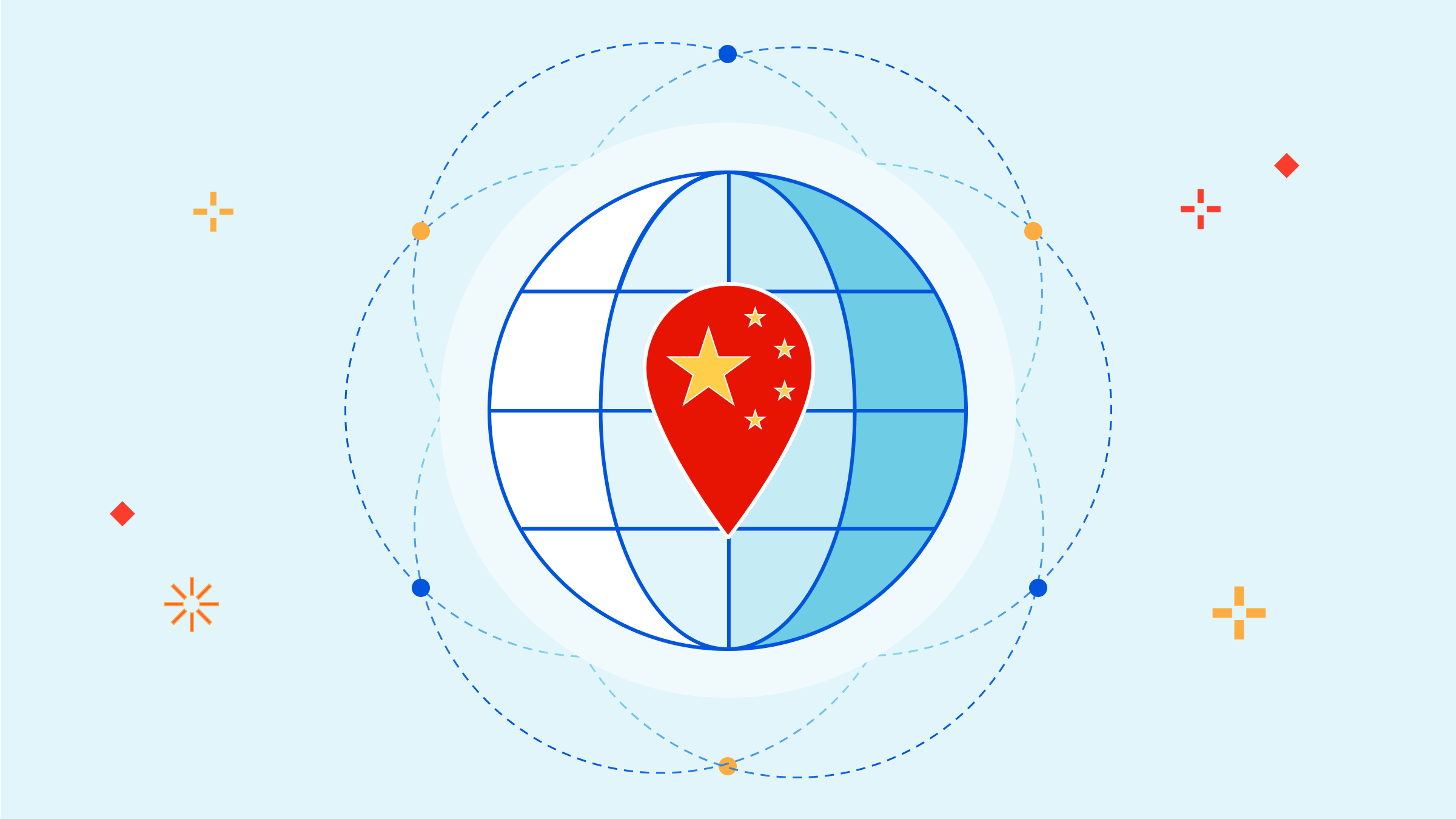 Cloudflare One na China – atualizações CMI e China Express
