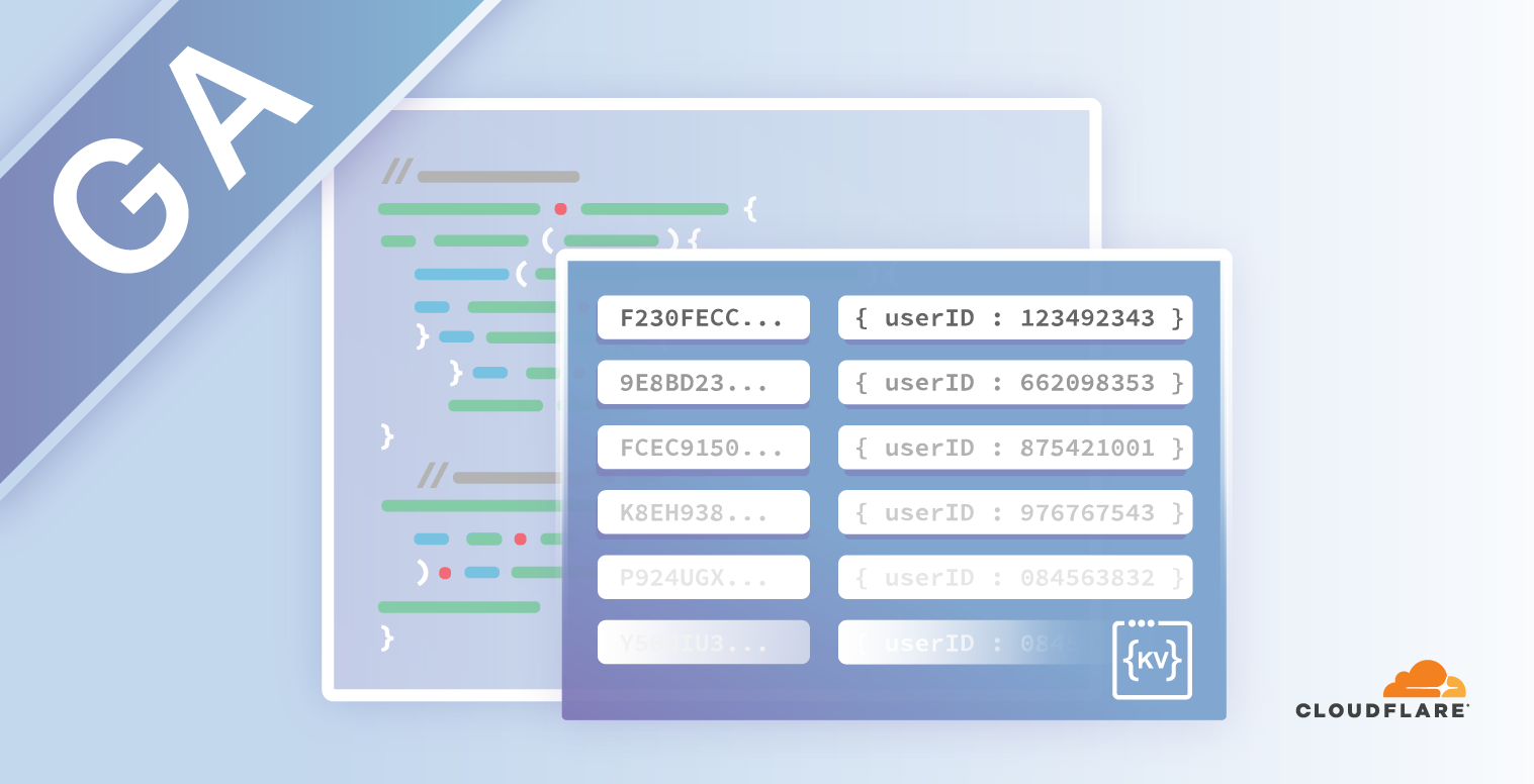 Workers KV - La base de données distribuée de Cloudflare