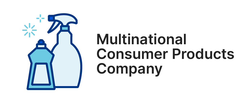 Consumer Goods Leader