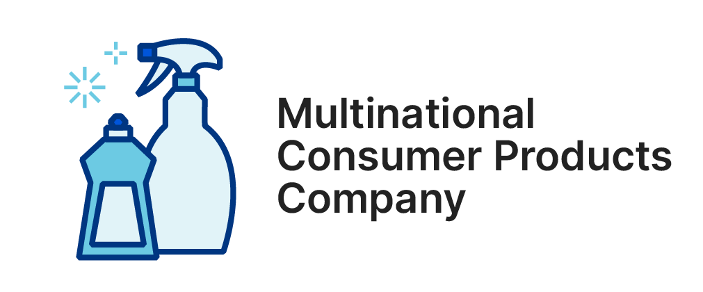 Consumer Goods Leader