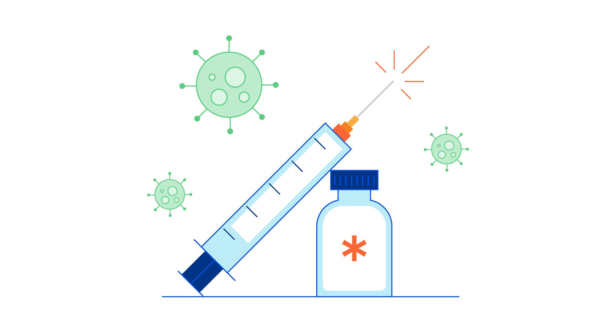 Présentation du projet Fair Shot : s'assurer que les sites d'inscription à la vaccination contre la COVID-19 peuvent suivre le rythme de la demande